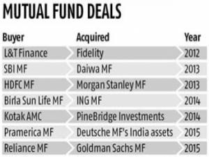 Edelweiss announces buy of JPMorgan India MF biz